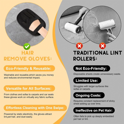 Pet Hair Removal Gloves