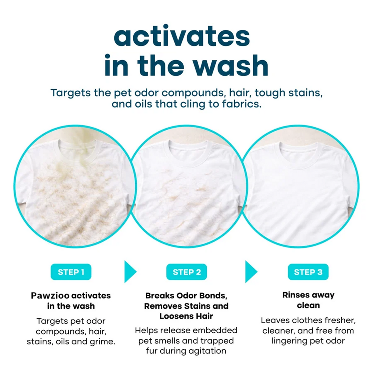 Laundry Detergent Sheets