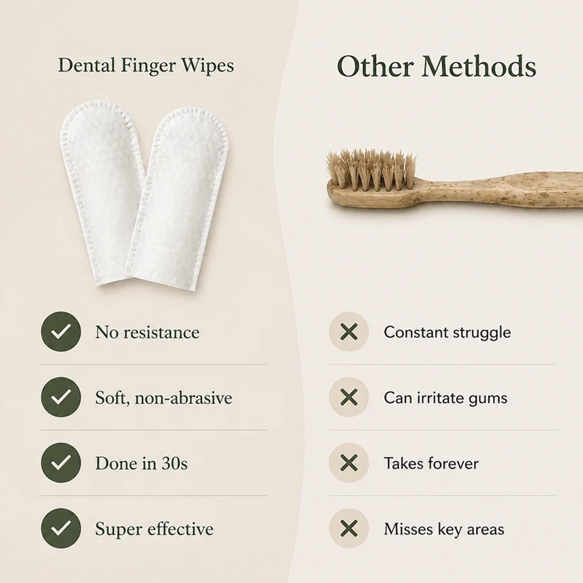 Daily Pet Dental Wipes