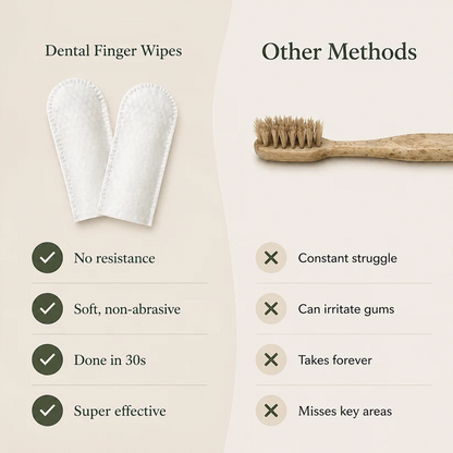 Daily Pet Dental Wipes